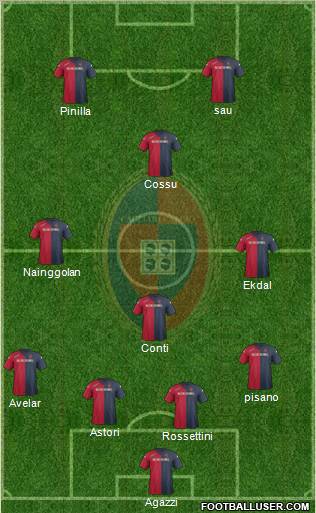 Cagliari Formation 2012