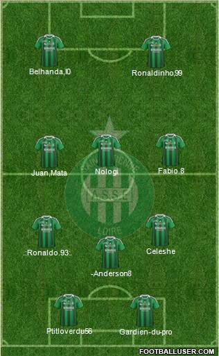 A.S. Saint-Etienne Formation 2012