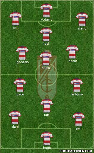 Granada C.F. Formation 2012