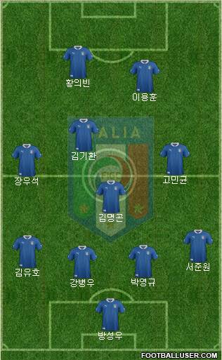 Italy Formation 2012