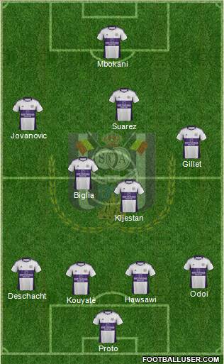 RSC Anderlecht Formation 2012