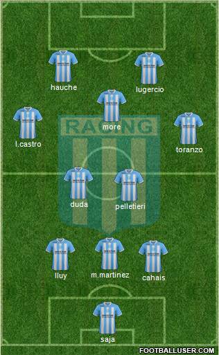 Racing Club Formation 2012