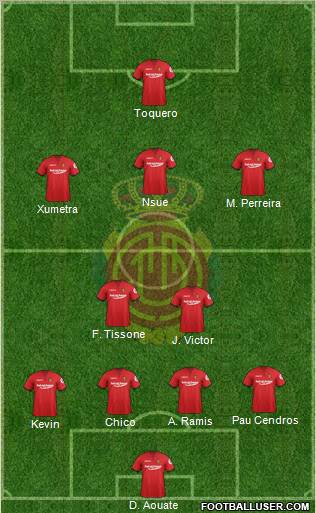 R.C.D. Mallorca S.A.D. Formation 2012