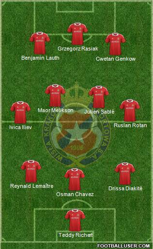 Wisla Krakow Formation 2012