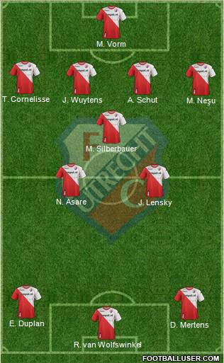 FC Utrecht Formation 2012