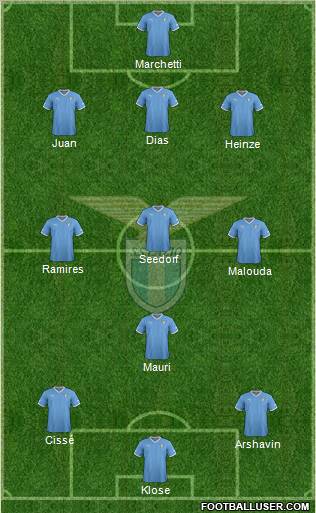 S.S. Lazio Formation 2012