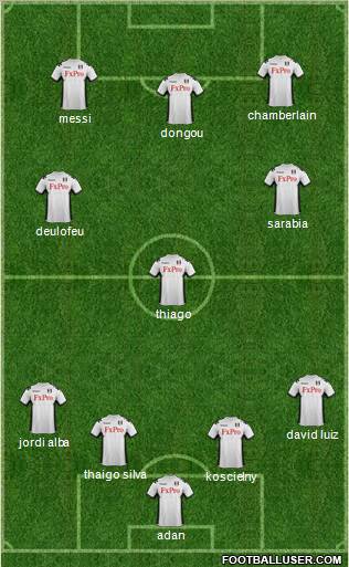 Fulham Formation 2012