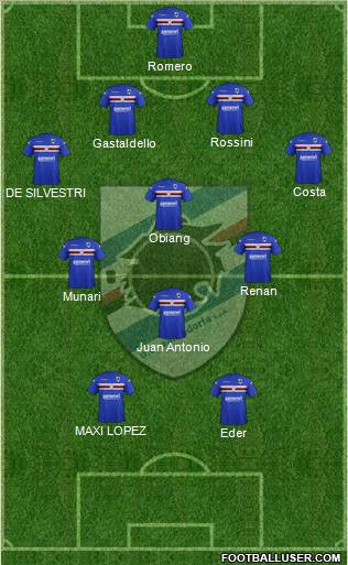 Sampdoria Formation 2012