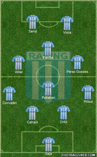 Racing Club Formation 2012