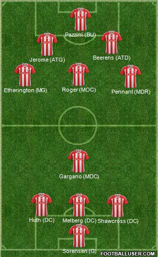 Stoke City Formation 2012