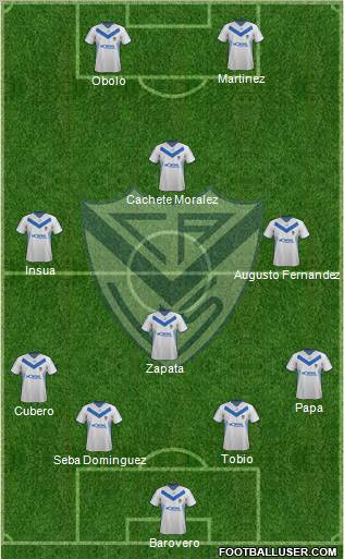 Vélez Sarsfield Formation 2012