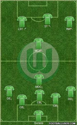 VfL Wolfsburg Formation 2012