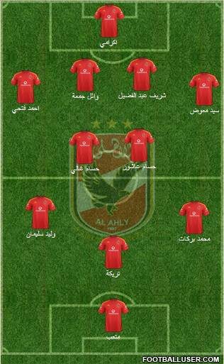 Al-Ahly Sporting Club Formation 2012