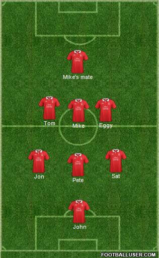 Nottingham Forest Formation 2012