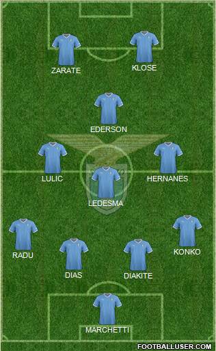 S.S. Lazio Formation 2012