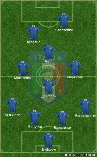 Italy Formation 2012