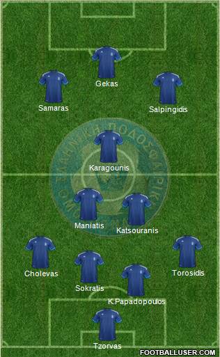 Greece Formation 2012