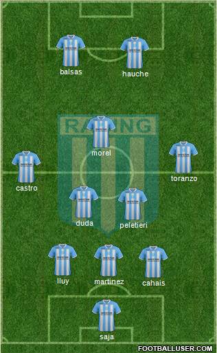 Racing Club Formation 2012