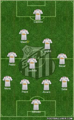 Santos FC Formation 2012