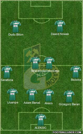 GKS Belchatow Formation 2012