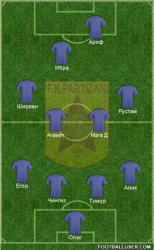 KF Partizani Tiranë Formation 2012