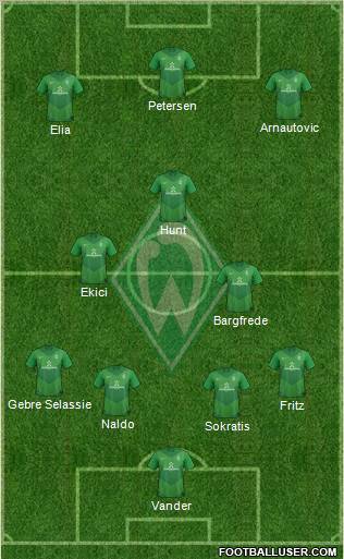 Werder Bremen Formation 2012