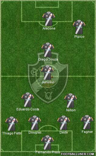 CR Vasco da Gama Formation 2012