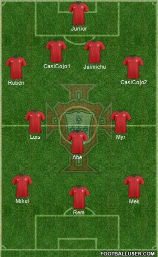 Portugal Formation 2012