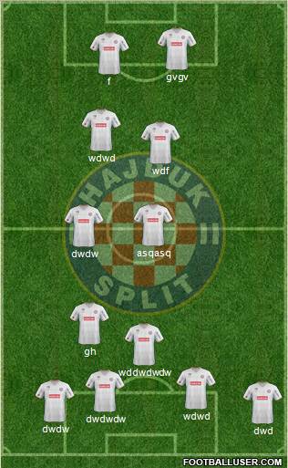 HNK Hajduk Formation 2012