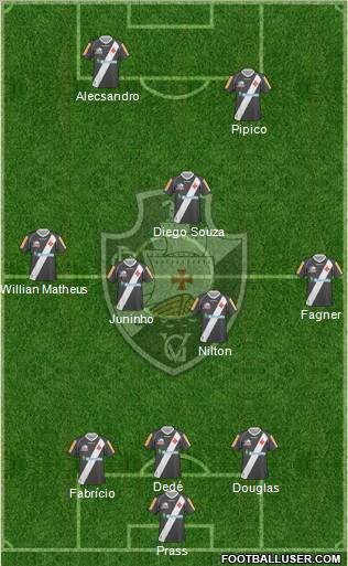 CR Vasco da Gama Formation 2012