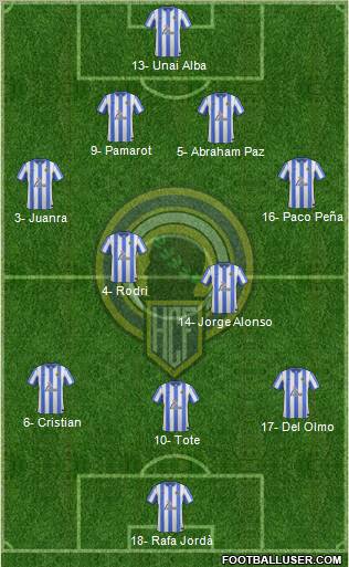 Hércules C.F., S.A.D. Formation 2012