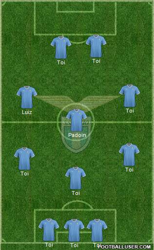 S.S. Lazio Formation 2012