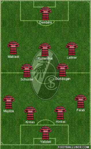 SC Freiburg Formation 2012