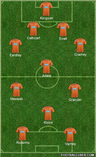 Blackpool Formation 2012