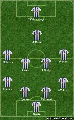 West Bromwich Albion Formation 2012