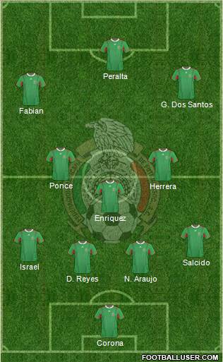 Mexico Formation 2012