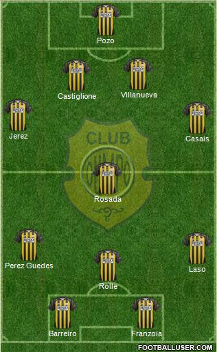 Olimpo de Bahía Blanca Formation 2012