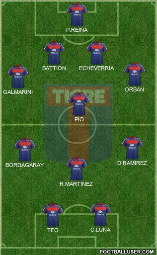 Tigre Formation 2012