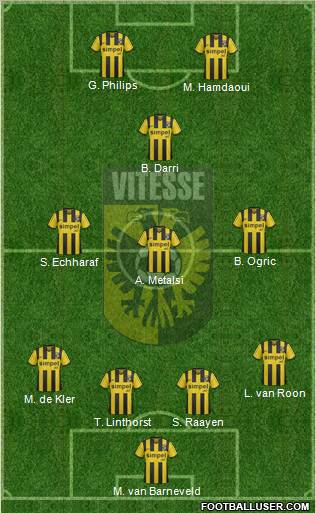 Vitesse Formation 2012