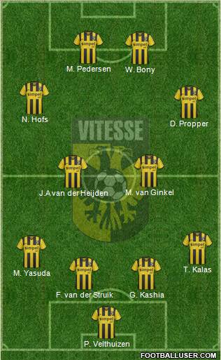 Vitesse Formation 2012