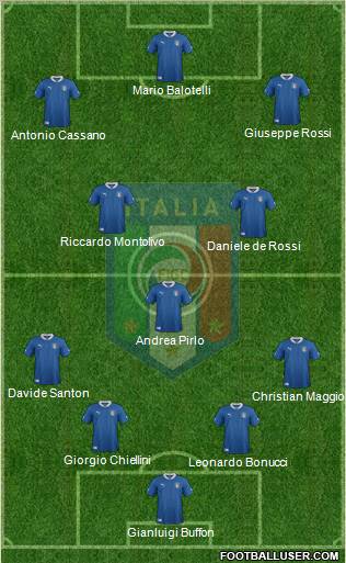 Italy Formation 2012