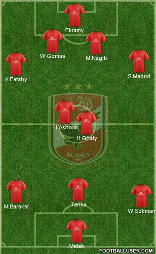 Al-Ahly Sporting Club Formation 2012