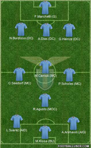 S.S. Lazio Formation 2012