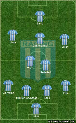 Racing Club Formation 2012