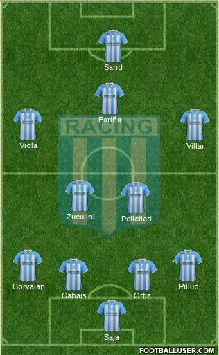 Racing Club Formation 2012