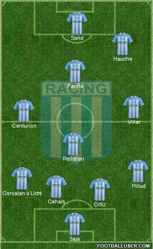 Racing Club Formation 2012