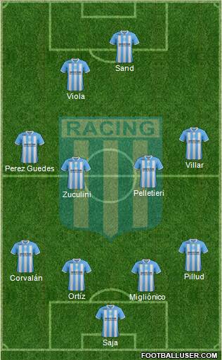 Racing Club Formation 2012