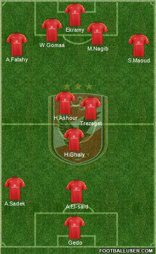 Al-Ahly Sporting Club Formation 2012