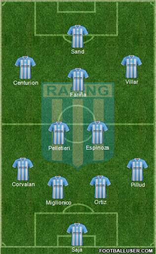 Racing Club Formation 2012