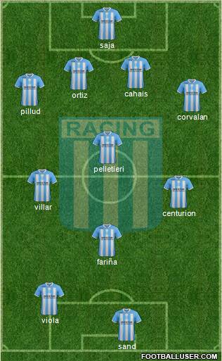 Racing Club Formation 2012